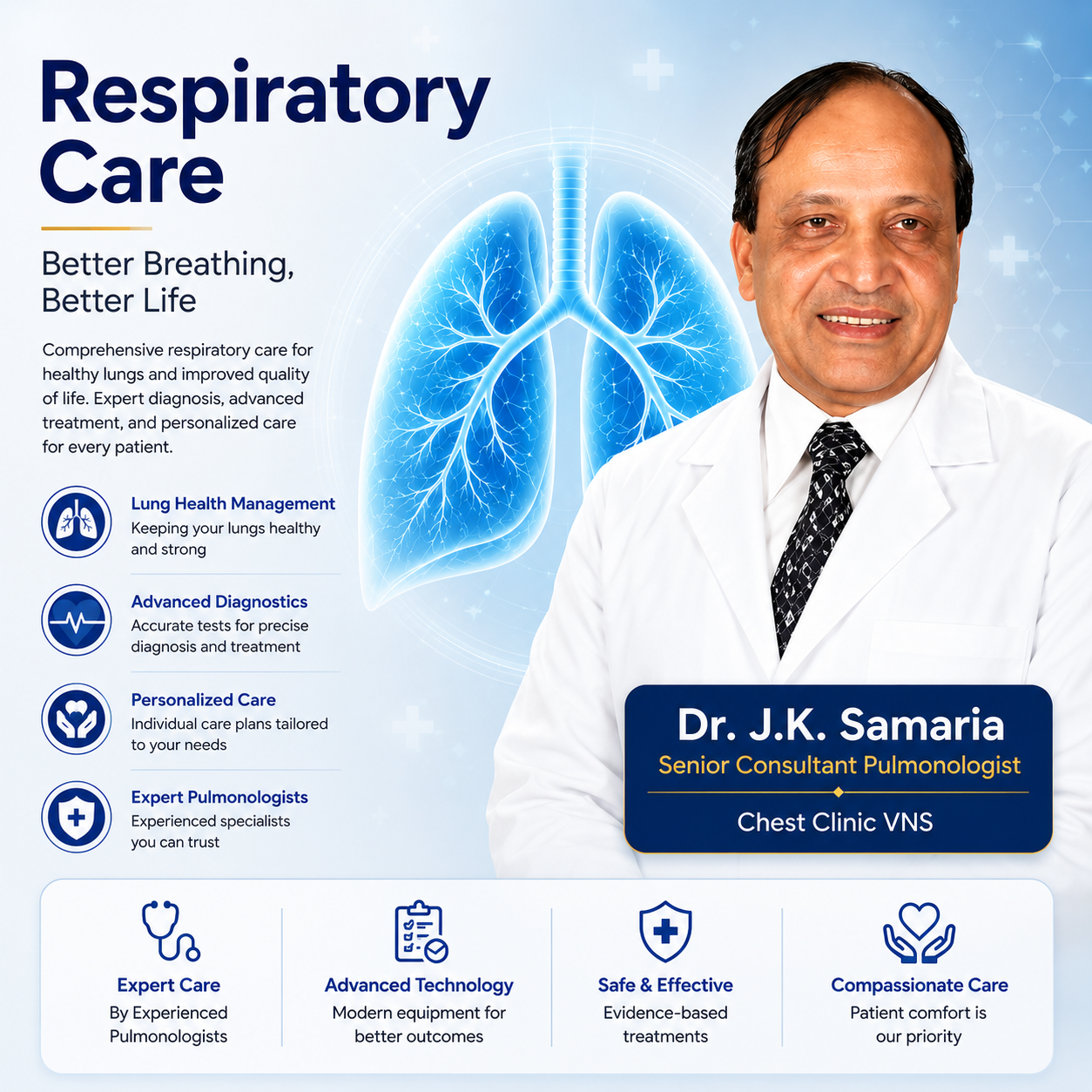 chest specialist doctor in Varanasi